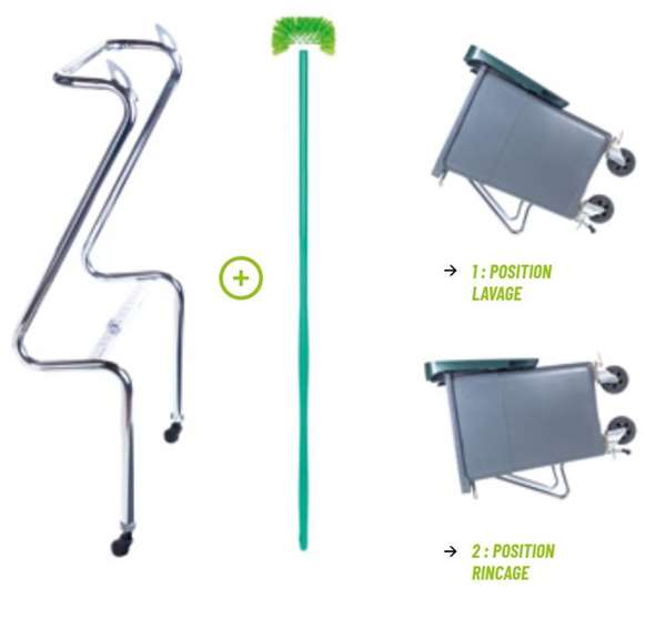 Image de Positionneur de lavage conteneurs